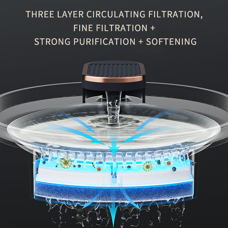 Automatic, Silent Pet Water Fountain